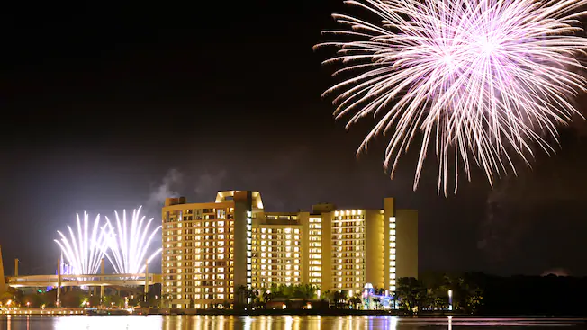 FIRPTA Tax Rates for DVC Sales: What Non-US Sellers Actually Owe